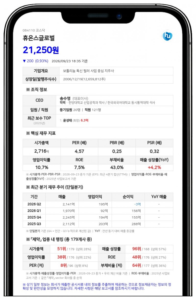휴온스글로벌, 공시번복 3건으로 불성실공시법인 지정예고