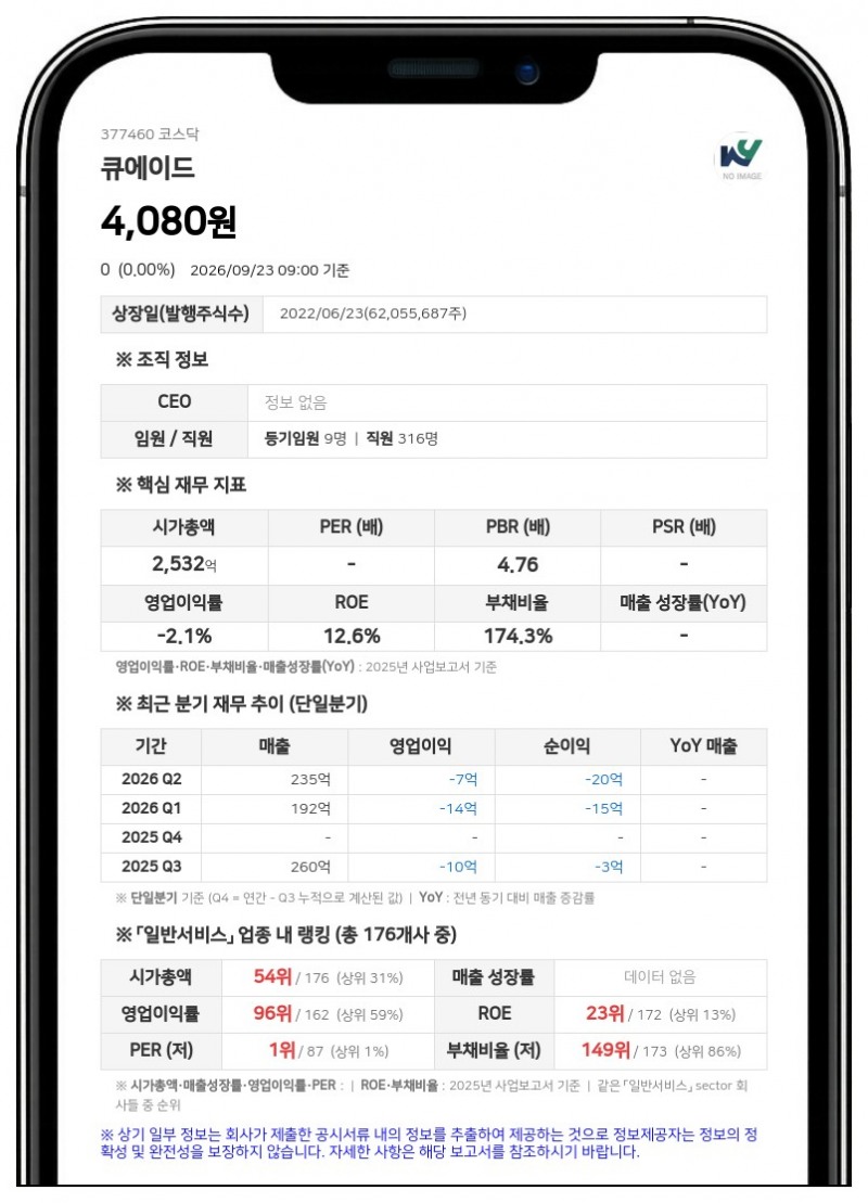 큐에이드, 30억원 규모 부인의 소 피소