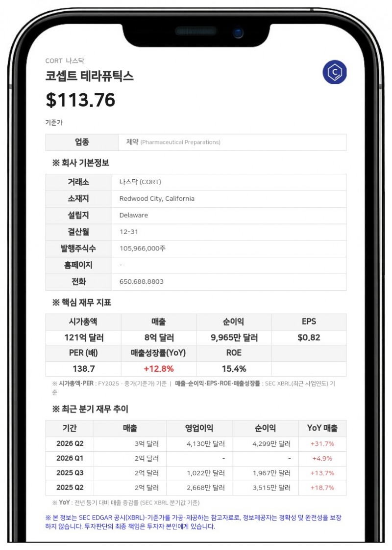 코셉트 테라퓨틱스, 내분비 사업부 사장 교체…션 매덕 은퇴·저스틴 건 선임