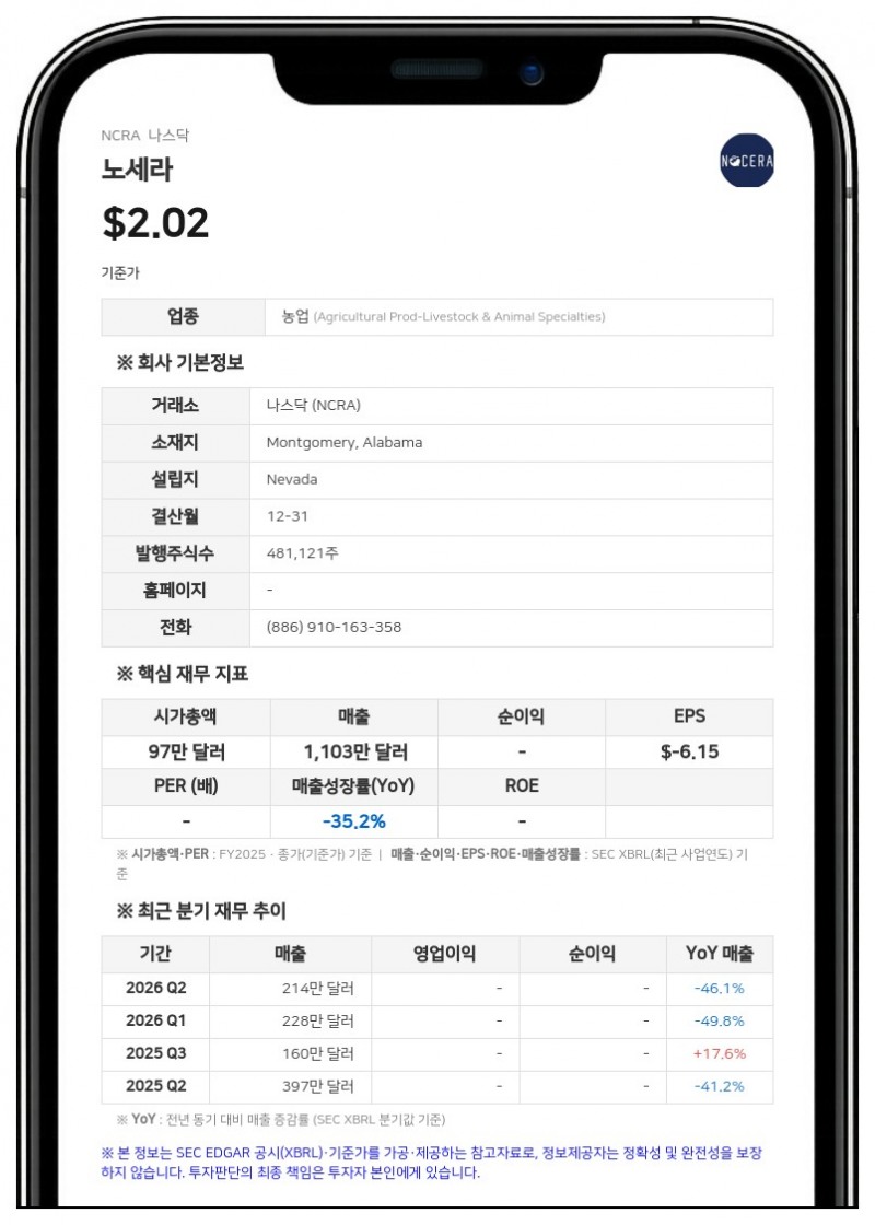 노세라, 대만 이프로 디스플레이와 글로벌 공동 유통 계약 체결