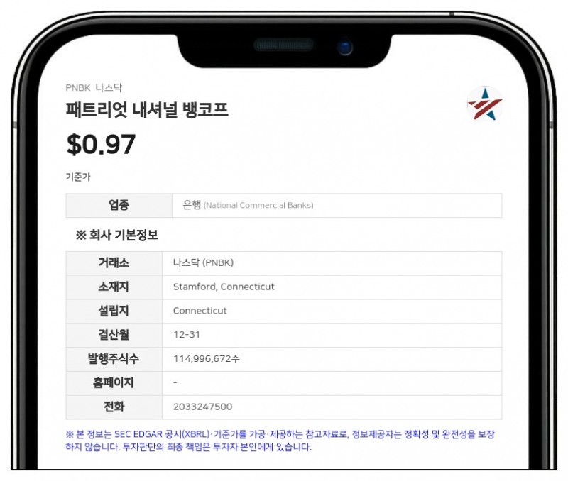 패트리엇 내셔널 뱅코프, 1000만 달러 규모 후순위채 발행