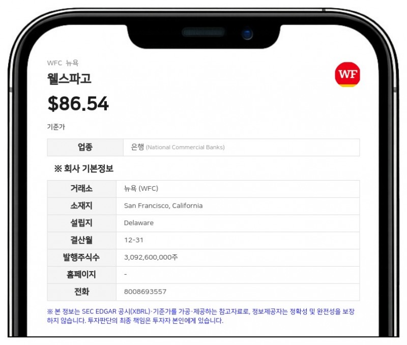 웰스파고, 신임 최고리스크책임자에 스콧 E. 파월 선임