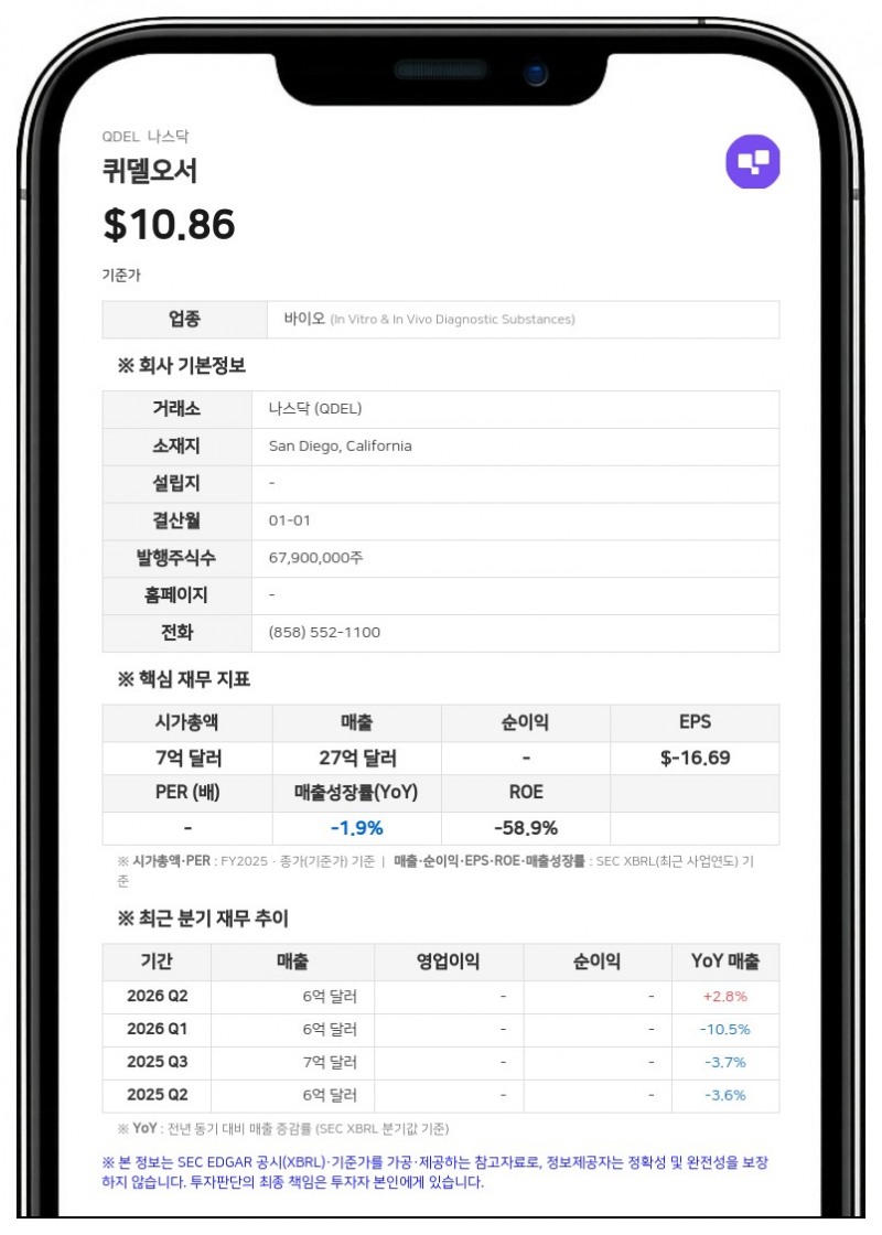 퀴델오서, 뱅크오브아메리카 등 대주단과 신용약정 개정…재무약정 요건 완화
