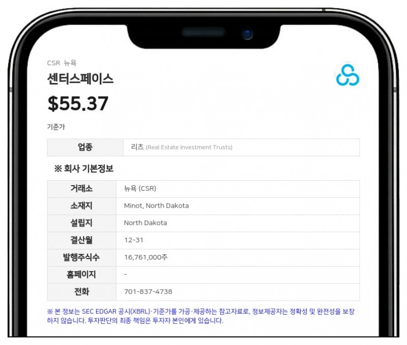 센터스페이스, 인디펜던스 리얼티 트러스트와의 합병 구조 변경