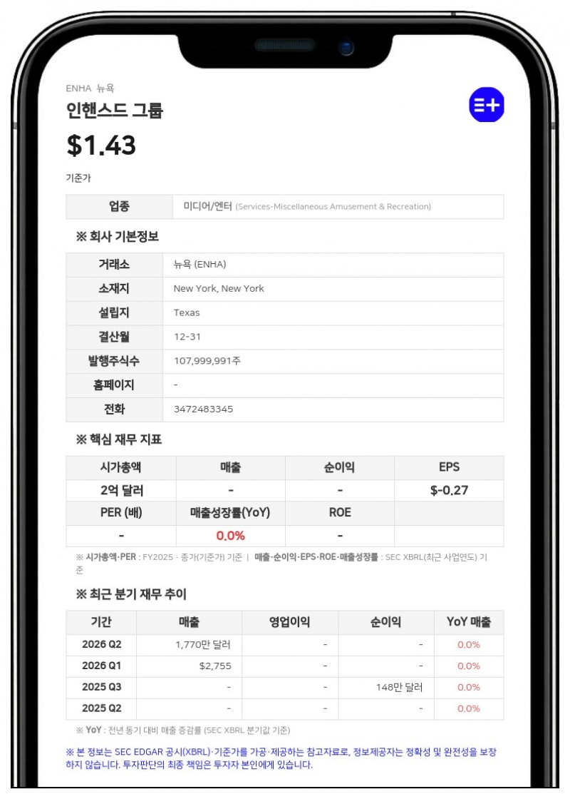 인핸스드 그룹, 마이크 셉소 이사 선임 및 이사회 개편