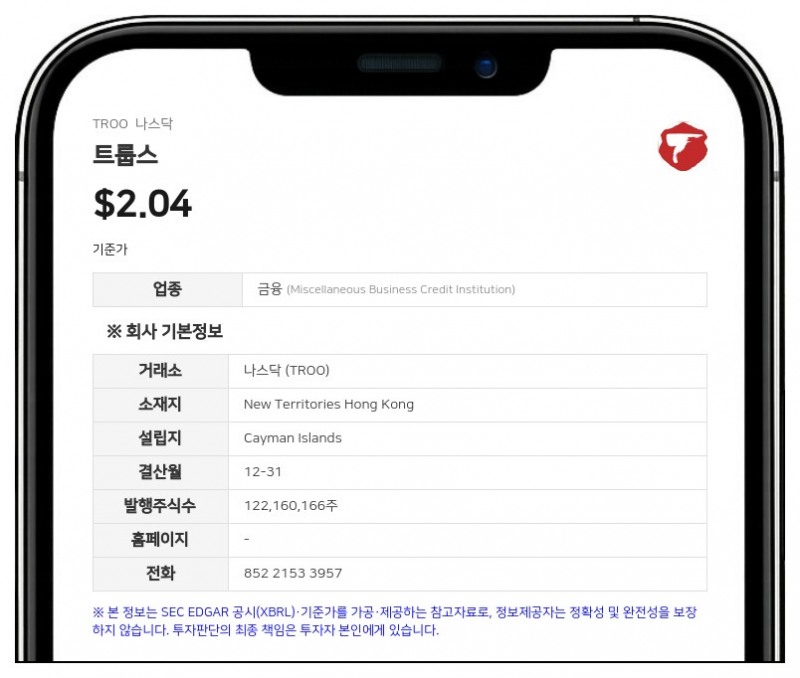 왕앤리 홀딩스, 트룹스 지분 7.9% 보유 보고…965만 주 소유