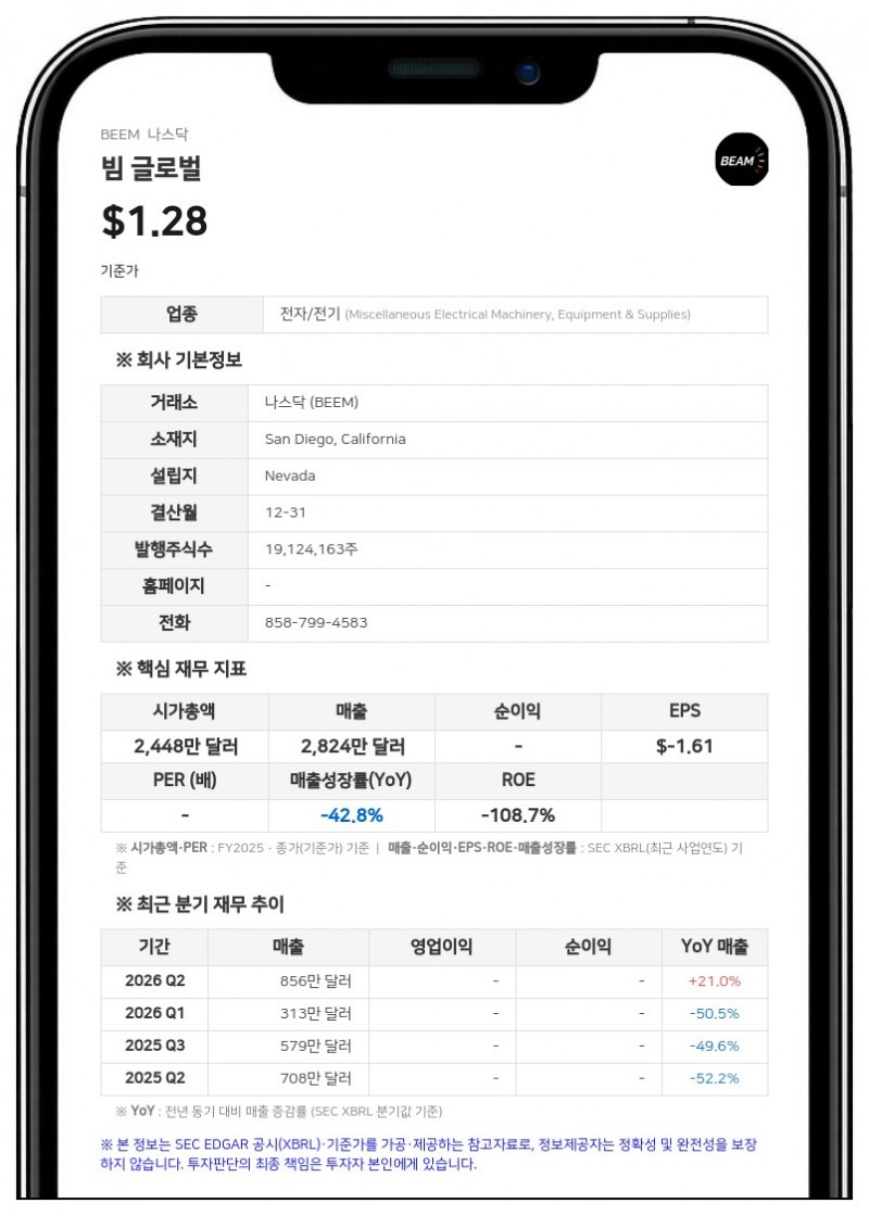 빔 글로벌, CEO와 CFO에 2025회계연도 성과 보상 주식 지급