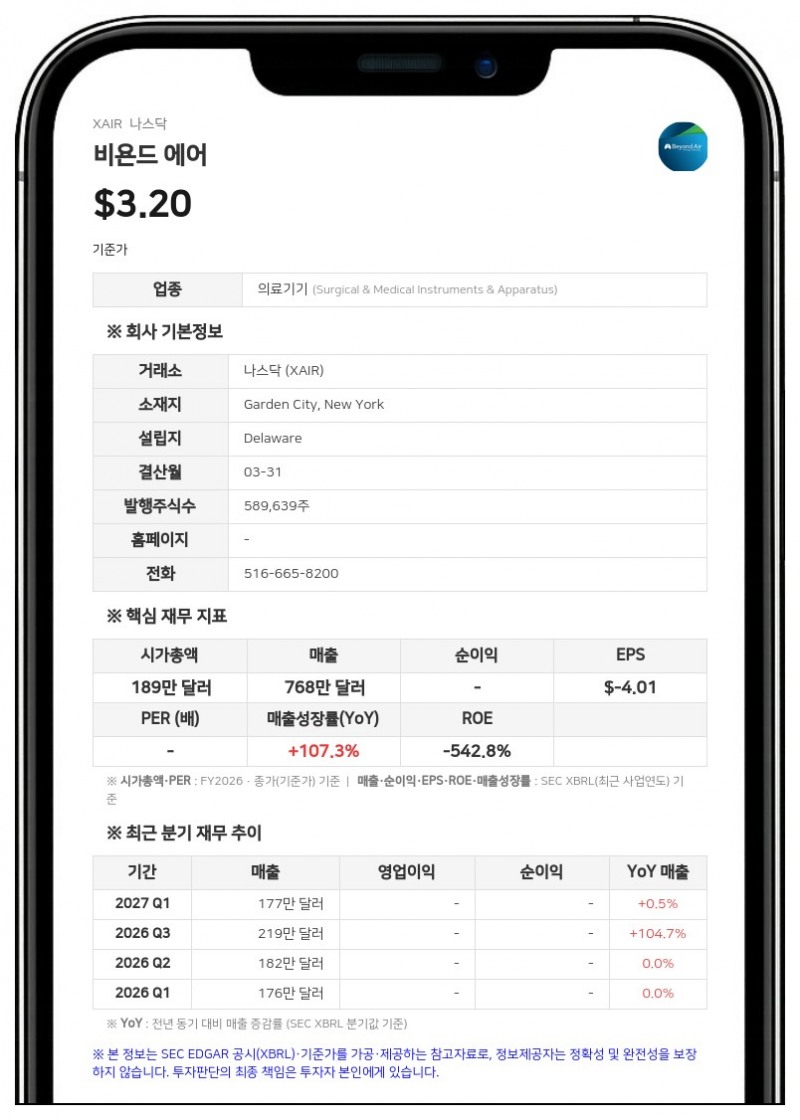 비욘드 에어, 로버트 굿맨 CEO와 고용계약 체결…연봉 최소 65만 달러