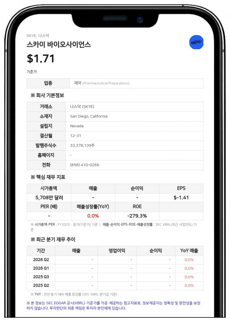 5AM 벤처스 계열 2개 펀드, 스카이 바이오사이언스 지분 전량 매도