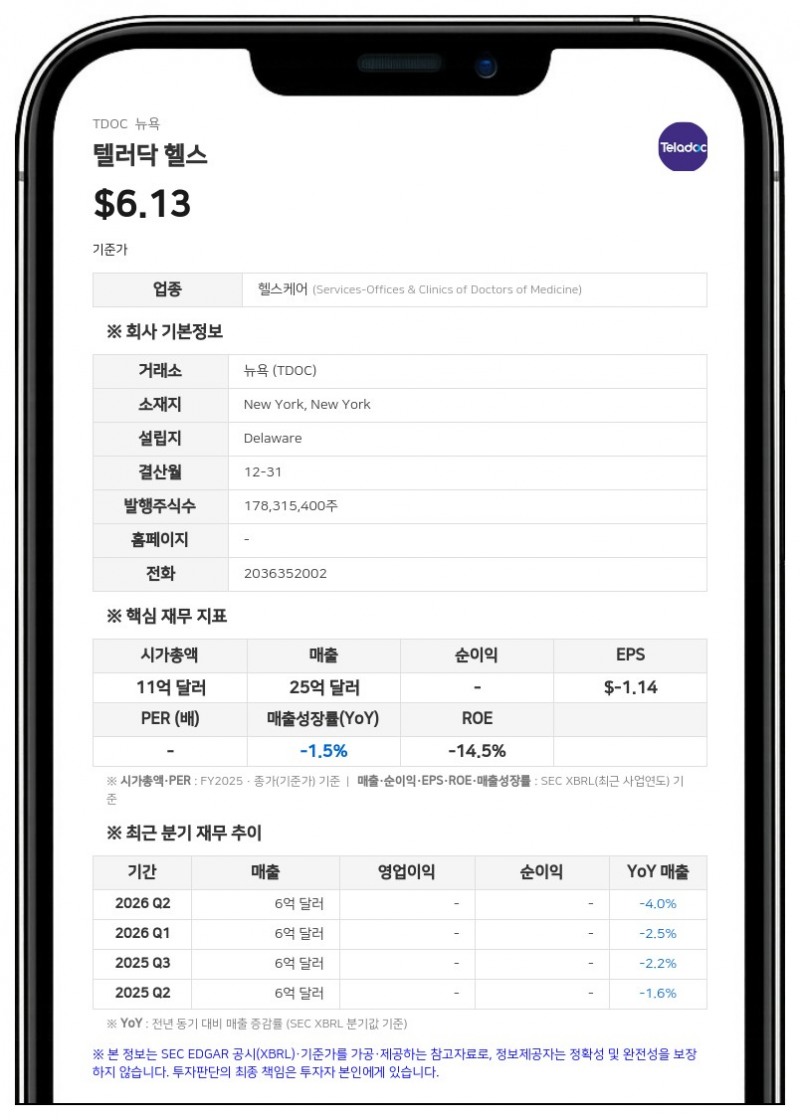 텔러닥 헬스, 아담 C. 반더보트 최고법률책임자 사임…후임에 조나단 도프먼 선임