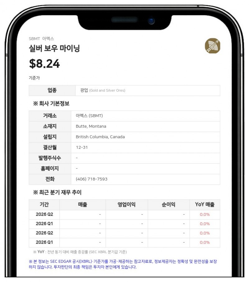 실버 보우 마이닝, 더그 스타일스 사장 수정 고용계약 공시…기본 연봉 24만 달러
