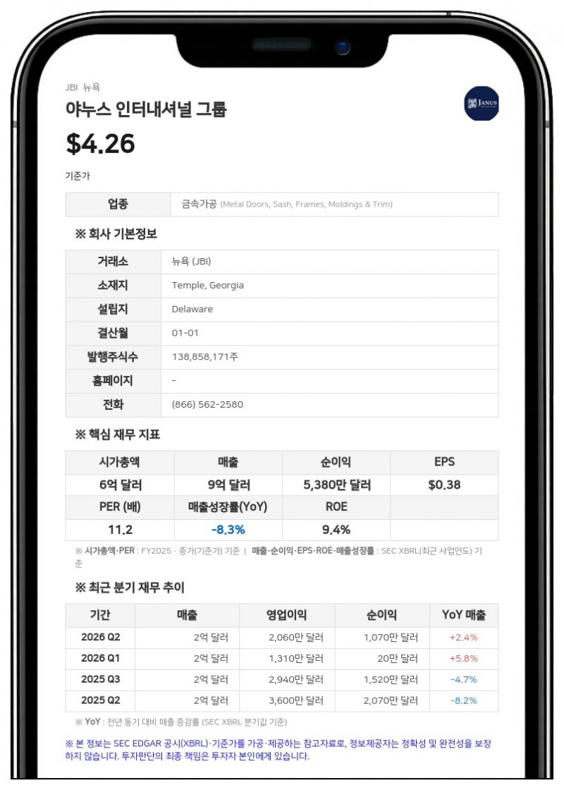 야누스 인터내셔널, 연간 1080만 달러 세전 비용 절감 구조조정 공개