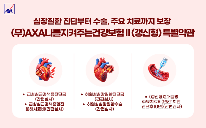 자료=AXA손해보험 제공