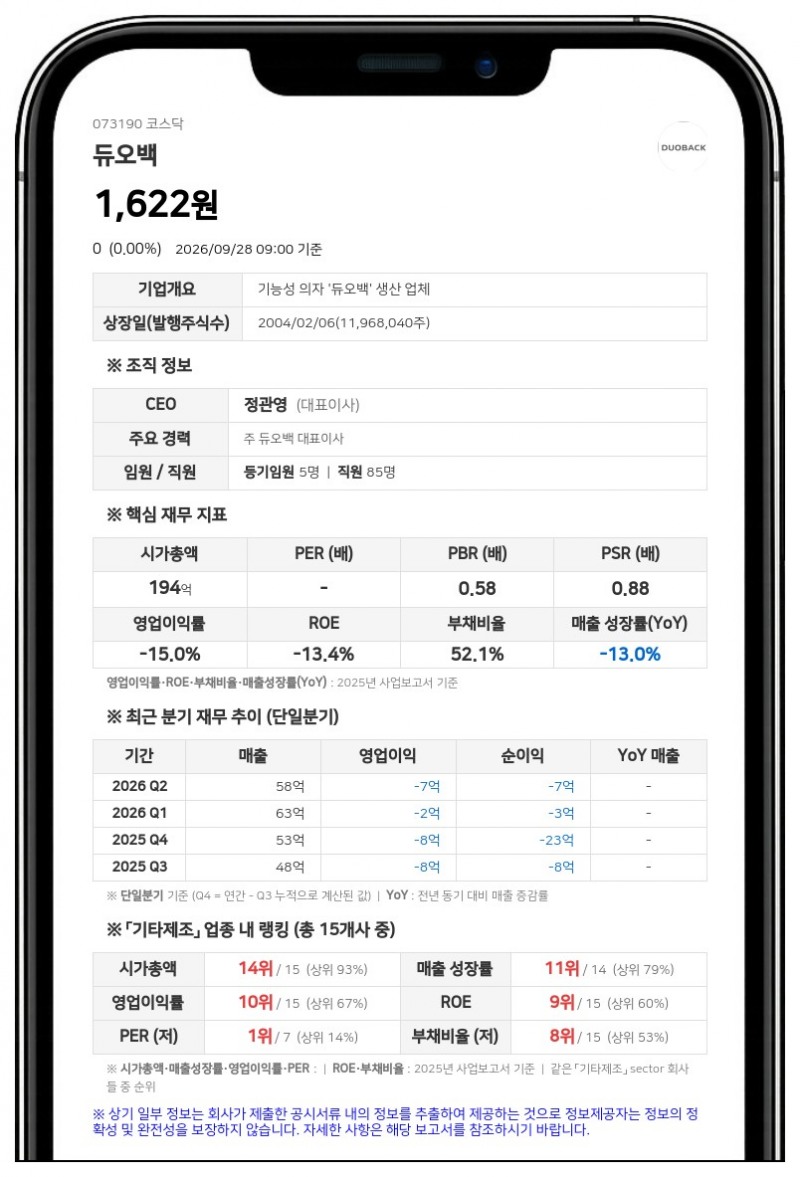 정관영 별세로 듀오백 지분 435만 1102주 배우자 상속