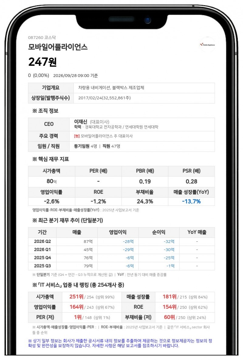 모바일어플라이언스, 이재신 씨로부터 회계장부 열람등사 가처분 소송 피소