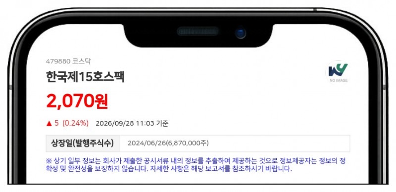 최해운 등, 한국제15호스팩 지분 3.84%로 축소 보고