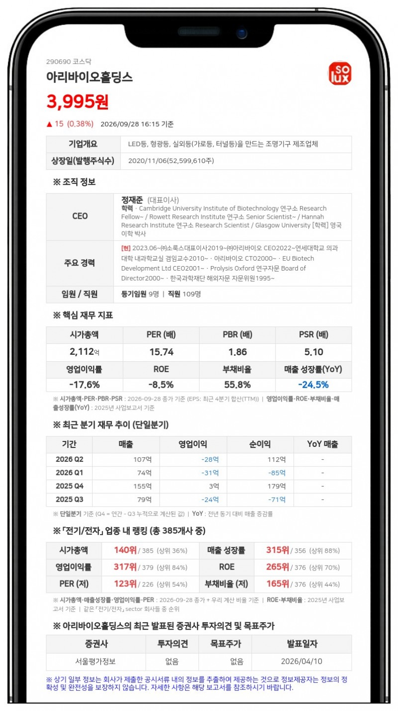 아리바이오홀딩스, 제5회차 전환가액 4103원서 4035원으로 하향 조정