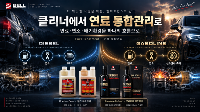 사진=벨퍼포먼스(Bell Performance) 제공