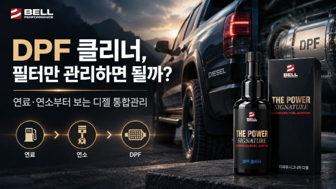 사진=벨퍼포먼스(Bell Performance) 제공