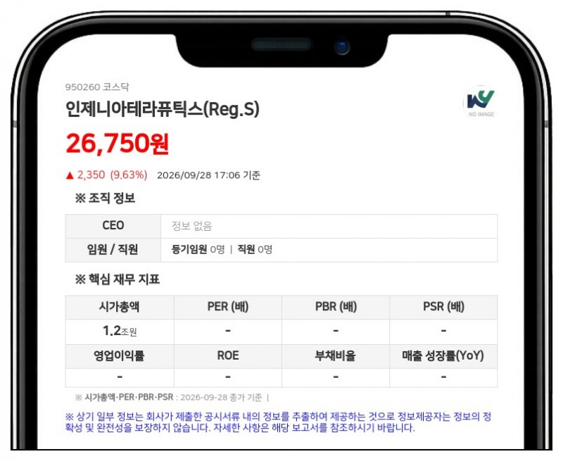 인제니아테라퓨틱스, 미국 FDA에 만성 신장 질환 치료제 IGT-303 임상 1/2a상 신청