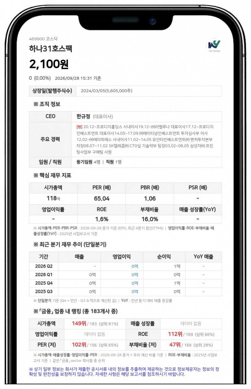 하나31호스팩, 상장폐지 사유 발생으로 29일 하루 거래정지