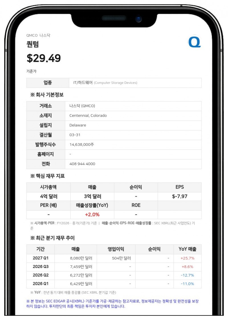 퀀텀, 신임 최고운영책임자에 제임스 C. 클랜시 선임