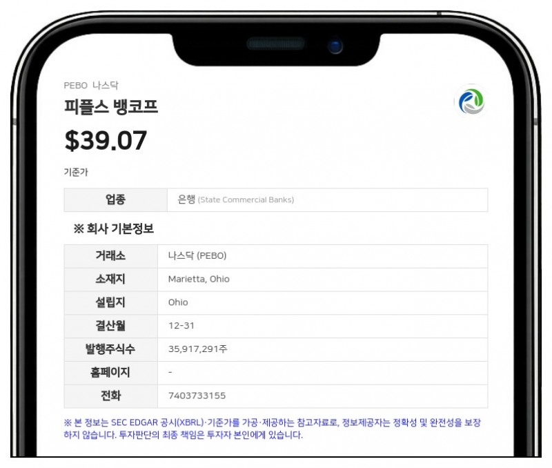피플스 뱅코프, 시티즌스 내셔널 코퍼레이션 합병 규제 승인 획득