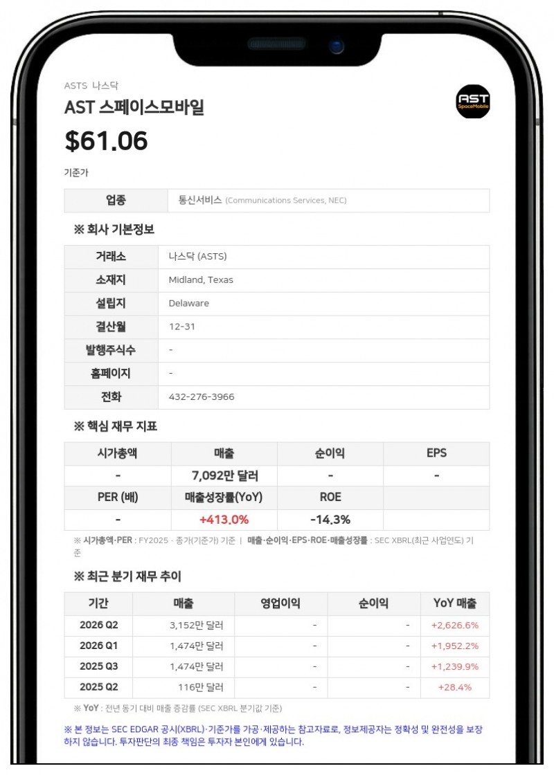 AST 스페이스모바일, 경영진 대상 '경영권 변동 퇴직금 정책' 도입