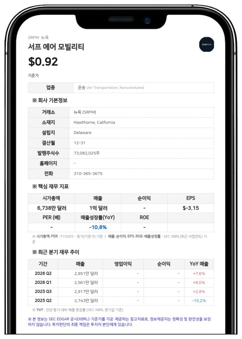 서프 에어 모빌리티, 신임 최고재무책임자에 제이슨 세코어 선임