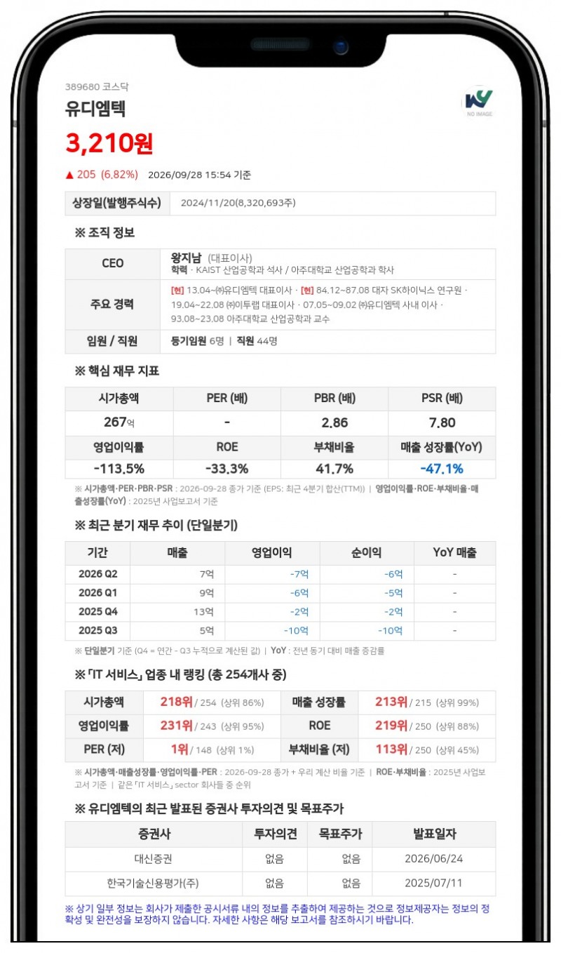 이루인포 등, 유디엠텍 지분 5.14% 신규 보유