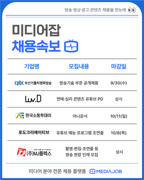 미디어잡, 방송·콘텐츠 분야 주요 채용정보 공개