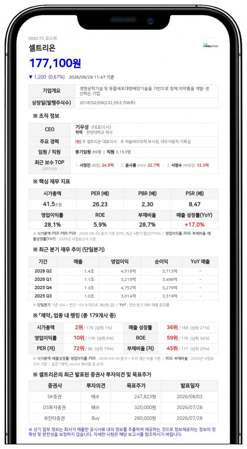 셀트리온, 1000억원 규모 자기주식 취득 결정
