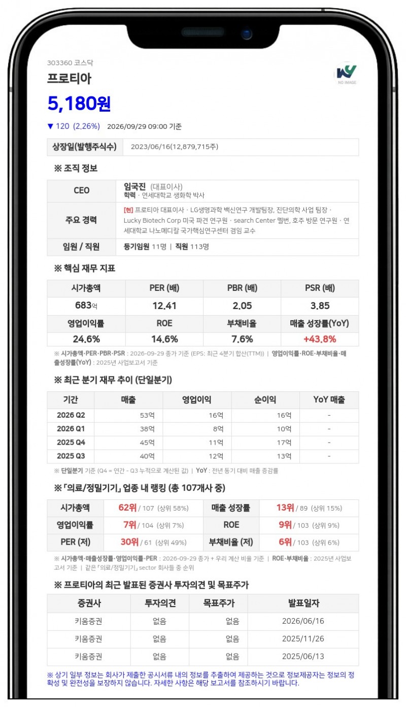 프로티아, 1주당 0.5주 배정 무상증자 결정