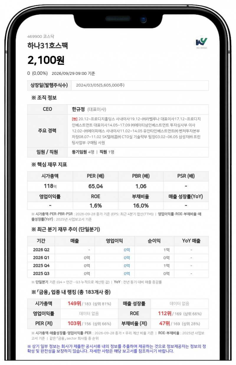 하나31호스팩, 상장폐지로 해산 및 청산 절차 진행 결정