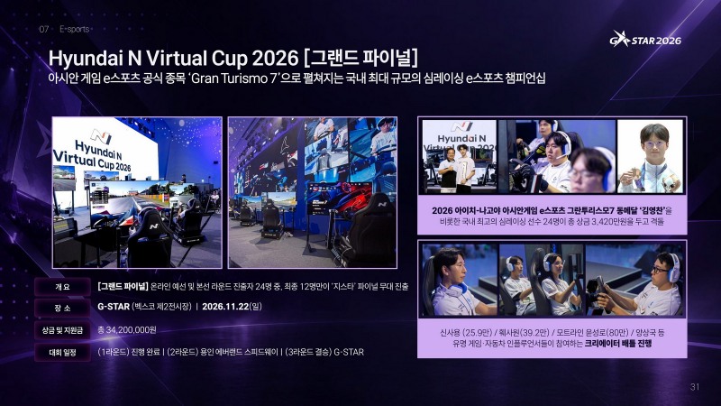 '그란투리스모7' e스포츠 챔피언십 대회도 열린다(제공=지스타조직위원회).