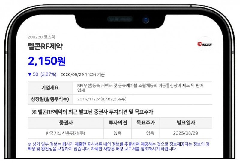 텔콘RF제약, 28억원 규모 만기전 사채 취득 결정