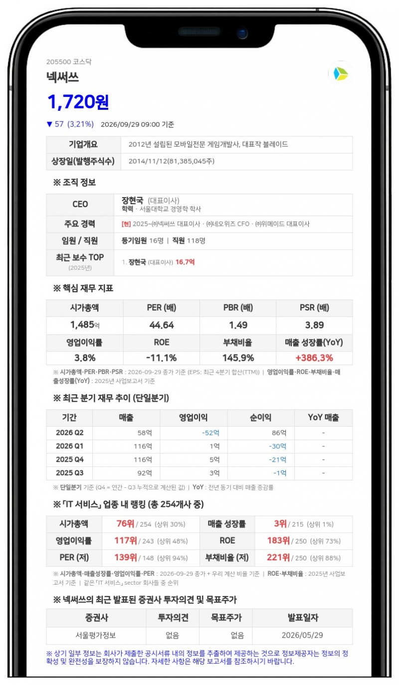 넥써쓰, 원스토어 완전자회사 편입 위한 주식교환 결정