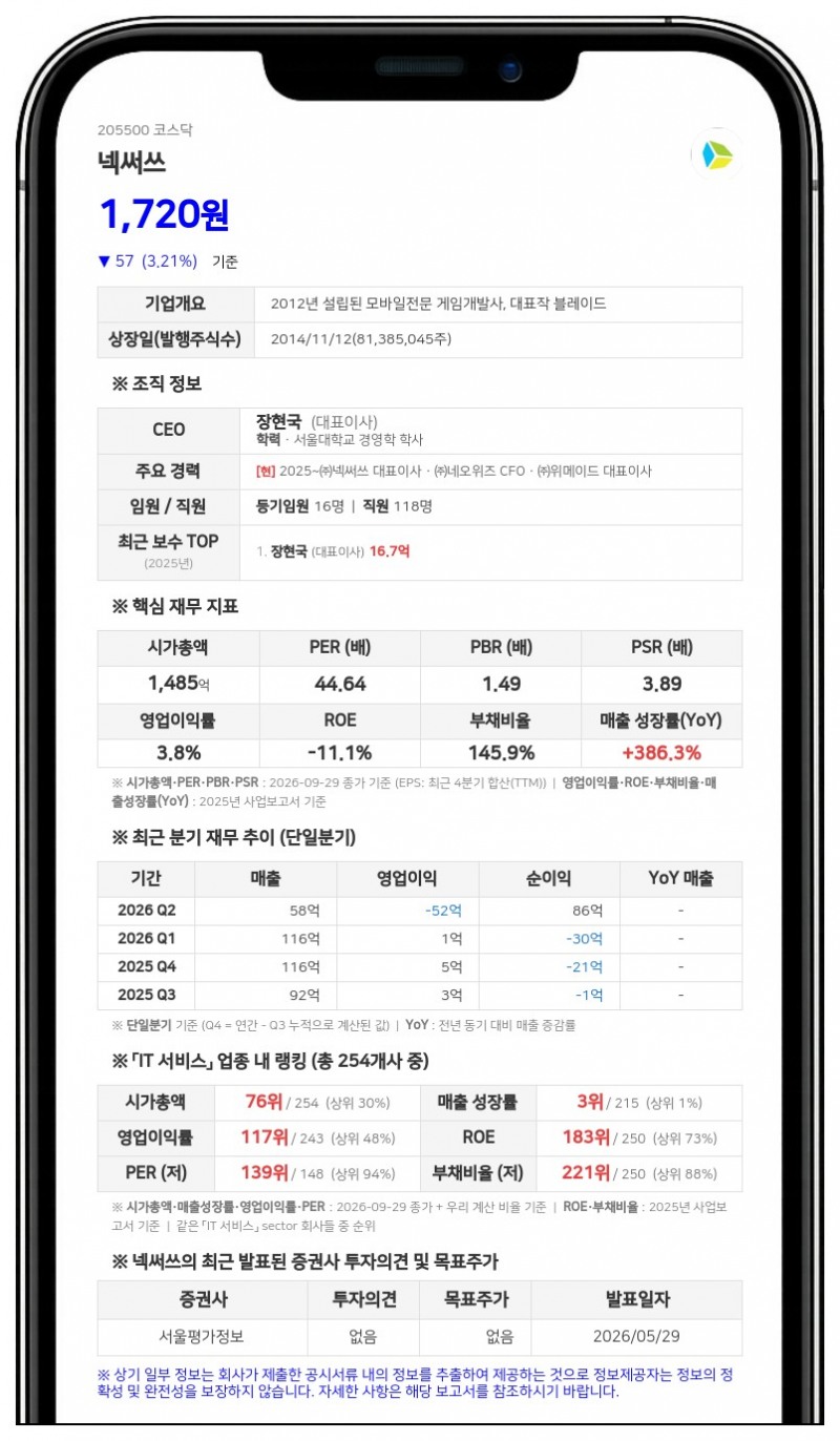 넥써쓰, 우회상장 여부 확인으로 주권매매거래정지