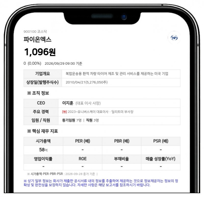 파이온엑스, 채권자 파산신청설에 접수 사실만 인지 미확정 답변