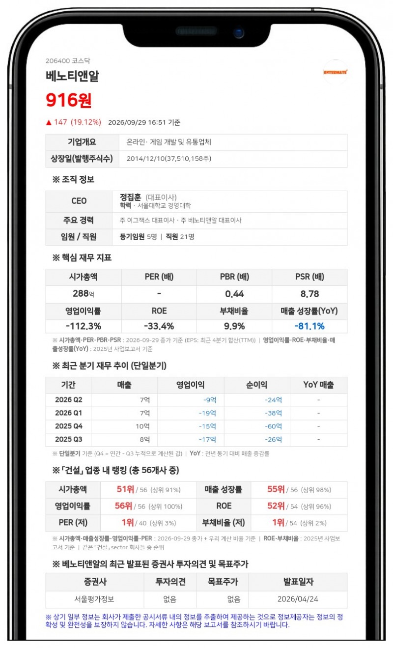 베노티앤알, 신동범·김정민 각자 대표이사 체제로 변경