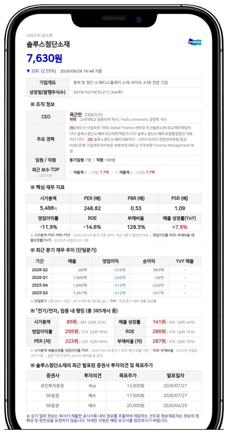 솔루스첨단소재, 헝가리 계열사에 386억원 채무보증 결정