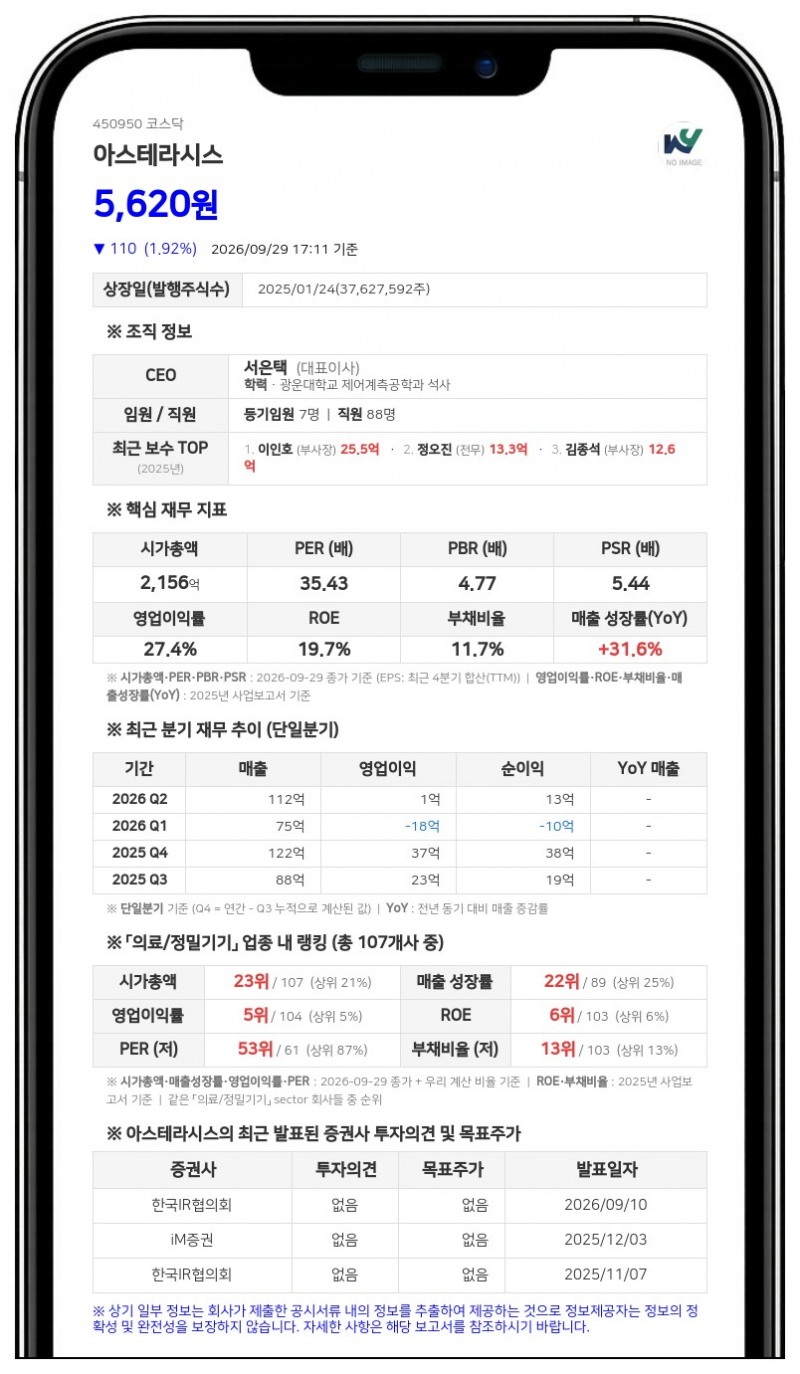 서은택 등, 아스테라시스 주식담보 비율 7.98%로 확대