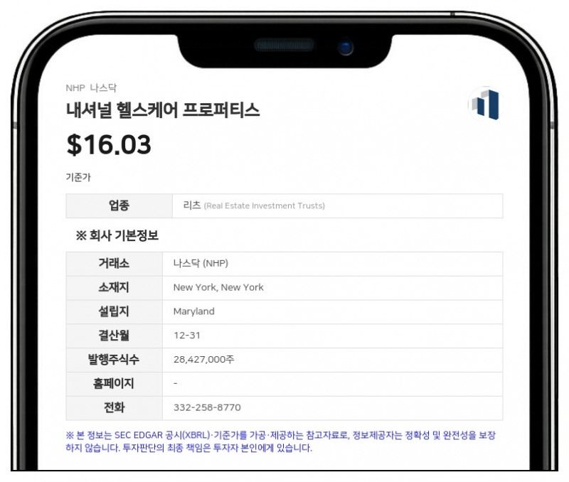 내셔널 헬스케어 프로퍼티스, 5억 3100만달러 규모 의료시설 40곳 매각 계약 해지권 소멸