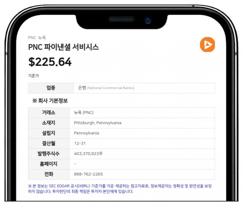 PNC 파이낸셜 서비시스, 5억 2500만 달러 규모 S시리즈 우선주 예탁주식 전량 상환