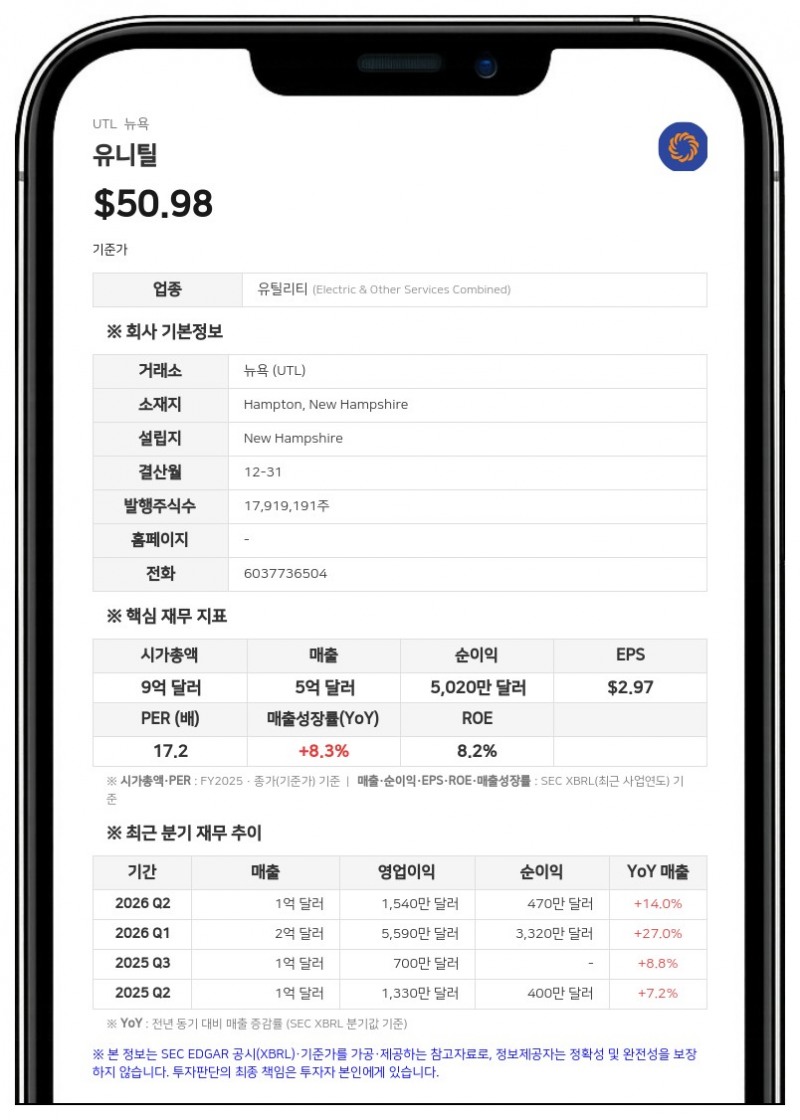 유니틸, 기관투자자 대상 6000만 달러 규모 선순위 무담보 사채 발행
