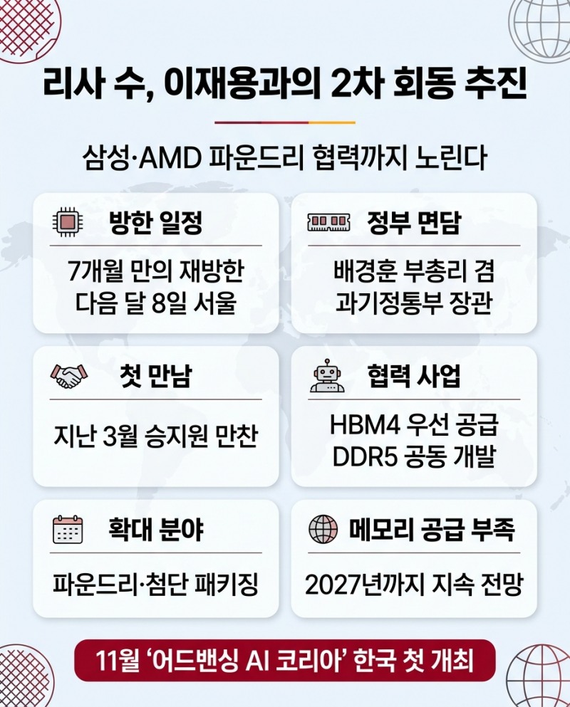 리사 수 · 이재용 회장, 2차 회동 추진