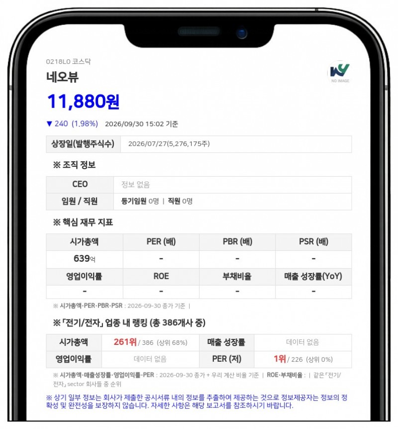 네오뷰, 종속회사에 72억9036만원 규모 채무보증 결정