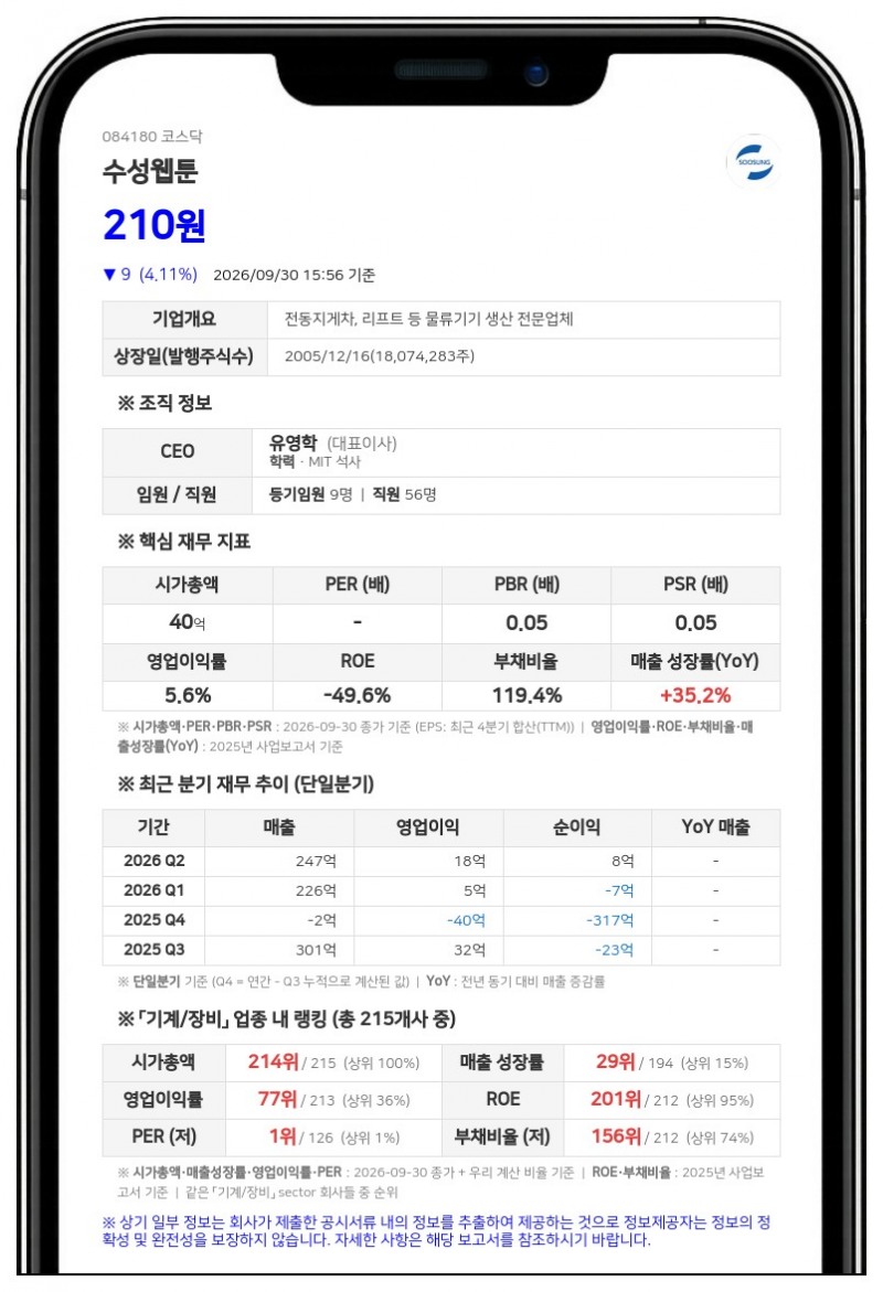 뉴본벤처스 등, 수성웹툰 지분 15.11%로 확대 보유