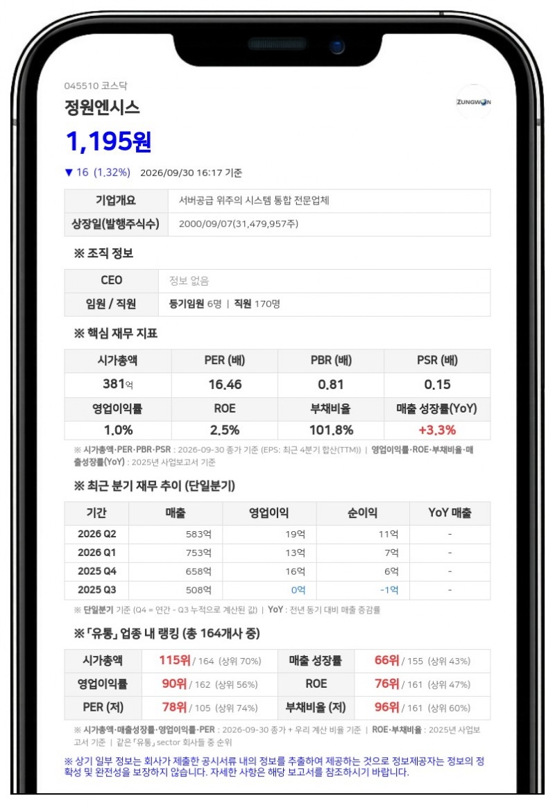 정원엔시스, 60억원 규모 단기차입금 증가 결정