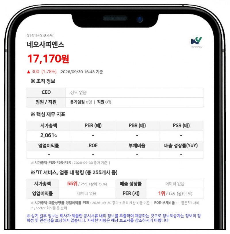 김태수 등, 네오사피엔스 지분 38.29% 신규 보유